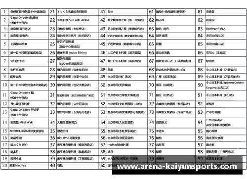 kaiyun开云体育CBA总决赛时间表更新：半决赛赛程确认，广东队将迎战新疆队